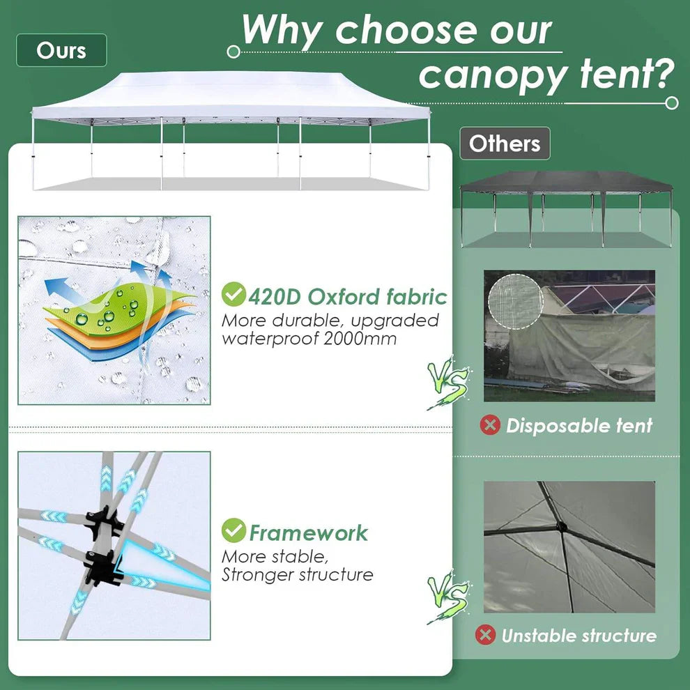 🔥[Hot sale]🔥10x20Pop up Canopy Tent with 6 sidewalls Commercial Heavy Duty Canopy UPF 50+ All Weather Waterproof Outdoor Wedding Party Tents